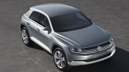 BUDÚCNOSŤ SUV MÁ MENO VOLKSWAGEN CROSS COUPÉ