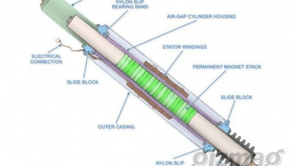 VEDCI VYNAŠLI TLMIČE SCHOPNÉ REGENEROVAŤ ENERGIU