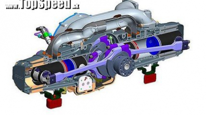 REVOLUČNÝ SPAĽOVACÍ MOTOR SA VOLÁ OPOC