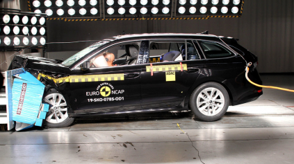 ŠKODA OCTAVIA IV POTVRDILA OČAKÁVANIA. V EURO NCAP MÁ 5 HVIEZD