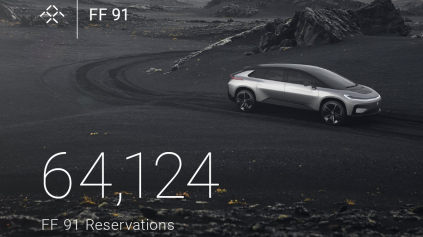 FARADAY FUTURE MÁ VRAJ UŽ 64 000 OBJEDNÁVOK. ALE...