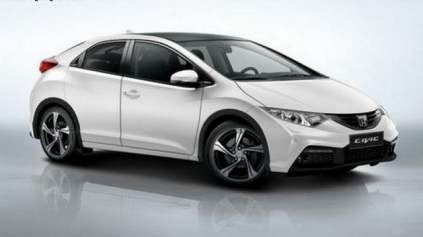 HONDA PONÚKA PRE CIVIC NOVÝ AERO PACK