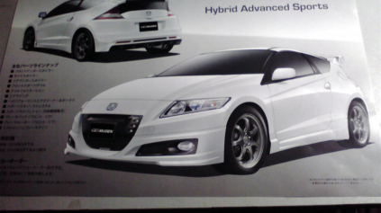 MUGEN HONDA CR-Z