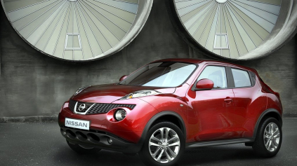 NISSAN JUKE ODHALENÝ