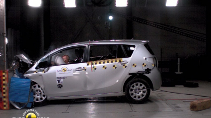 EURONCAP - NIE JE 5 AKO 5