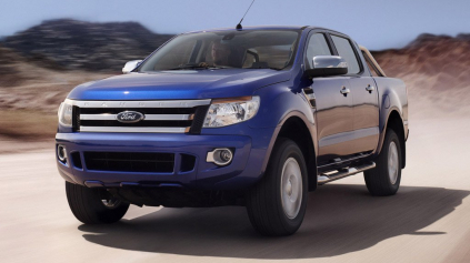 KOĽKO DOKÁŽE UTIAHNUŤ NOVÝ FORD RANGER?