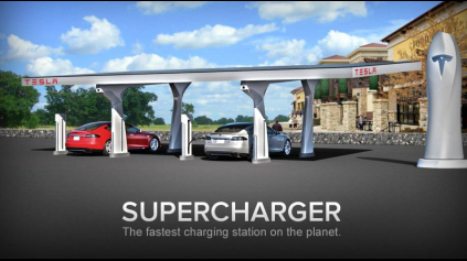 TESLA ŽIADA MAJITEĽOV, ABY OBMEDZILI POUŽÍVANIE SUPERCHARGEROV