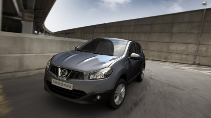 OMLADENÝ NISSAN QASHQAI