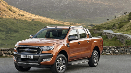 FORD RANGER JE NAJPREDÁVANEJŠÍ EURÓPSKY PICKUP