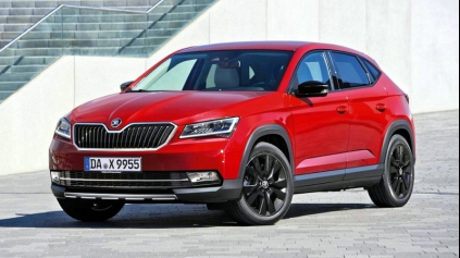 NOVÉ SUV ŠKODA BUDE KODIAQ, PRÍDE AJ RIVAL PRE BMW X4