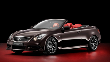 INFINITI PERFORMANCE LINE G CONVERTIBLE CONCEPT