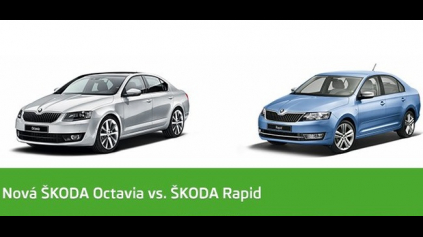 ŠKODA PRIZNÁVA: DVOJIČKY OCTAVIA III A RAPID SI ĽUDIA MÝLIA