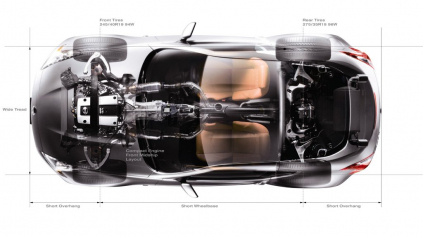 SHELL UKAZUJE NISSAN 370Z ZVNÚTRA