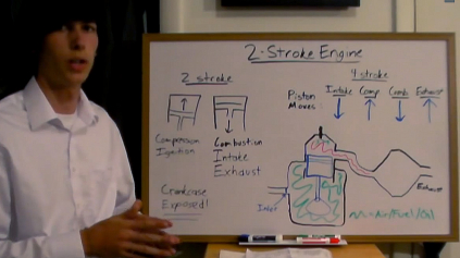 ENGINEERING EXPLAINED: AKO FUNGUJE DVOJTAKTNÝ MOTOR?