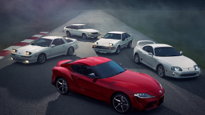 STRUČNÁ HISTÓRIA LEGENDY, KTORÁ SA VRACIA - TOYOTA SUPRA