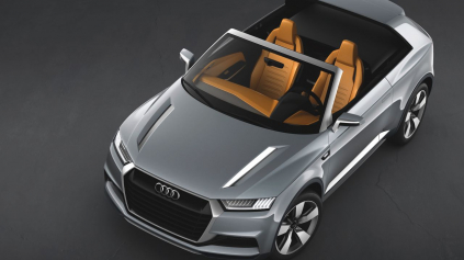 ČO JE NOVÉ U AUDI? KONCEPT CROSSLANE COUPÉ A RS 5 CABRIOLET