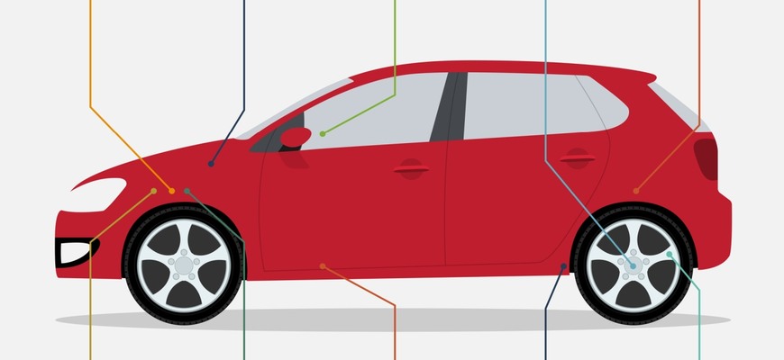 Novoročné predsavzatie 2025: Ako sa starať o auto lepšie?